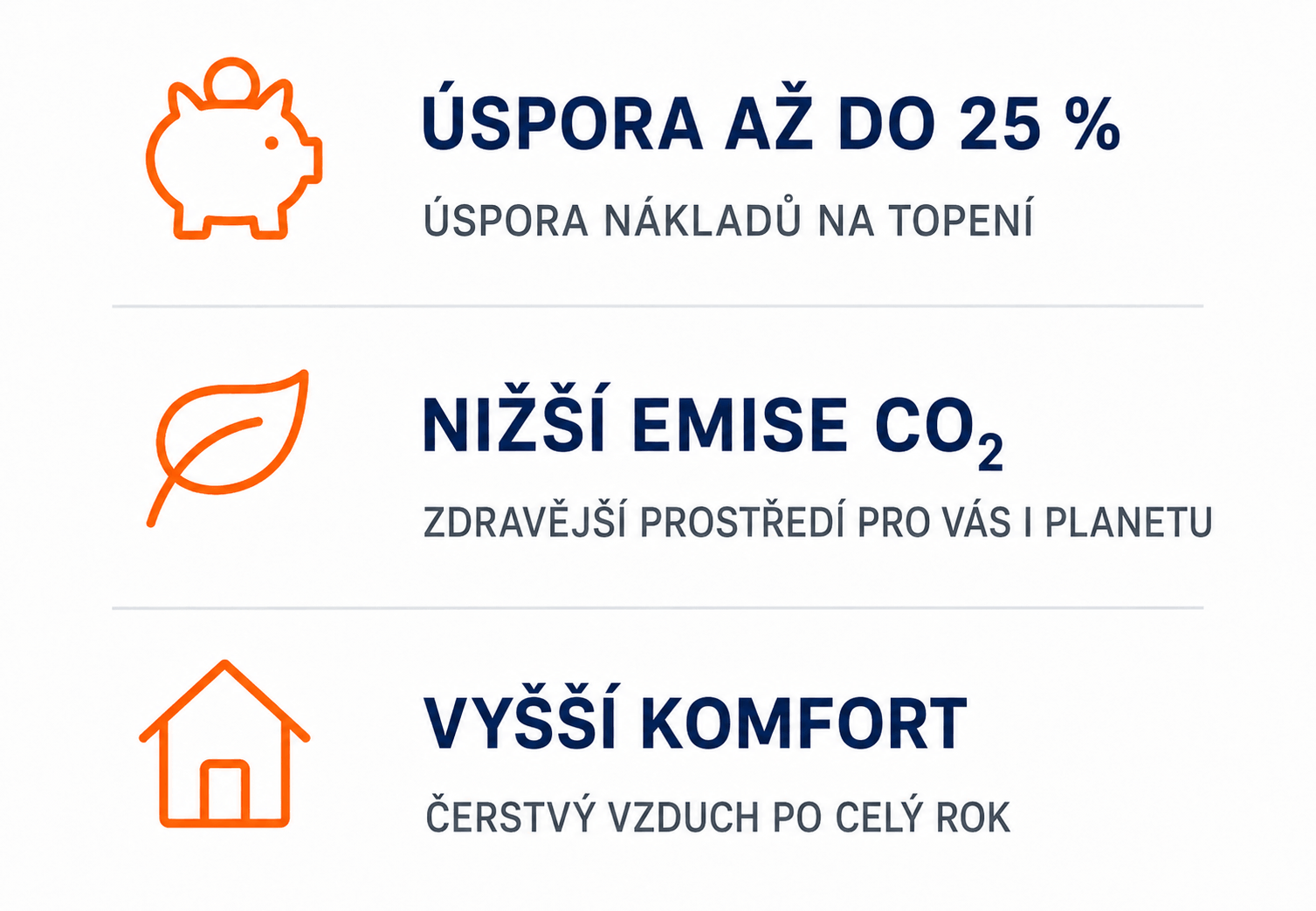 Hlavné výhody rekuperačného vetrania – úspora nákladov na kúrenie až 25 %, zníženie emisií CO₂ a vyšší komfort bývania
